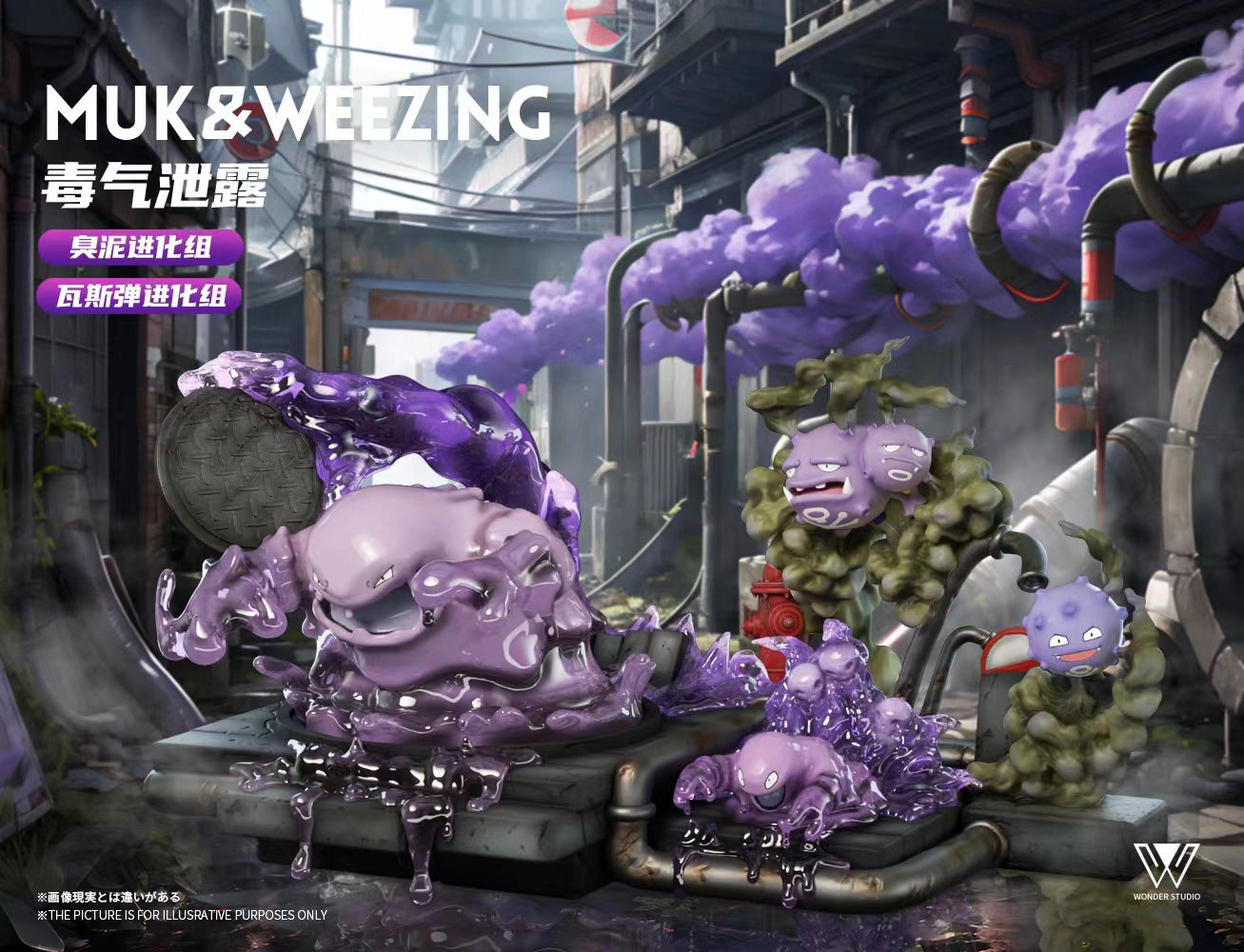 [PREORDER] 1/20 Scale World Figure [WONDER] - Grimer & Muk & Koffing & Weezing