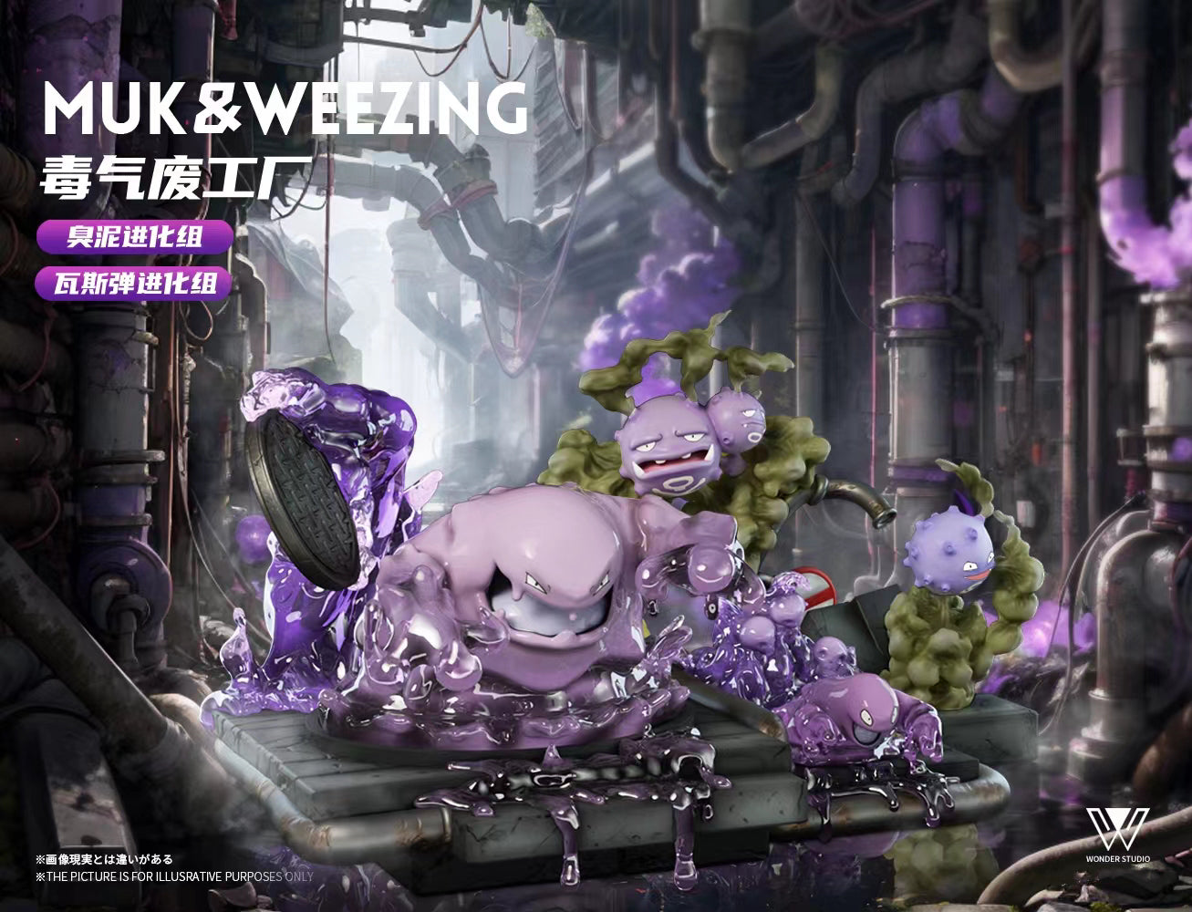 [PREORDER] 1/20 Scale World Figure [WONDER] - Grimer & Muk & Koffing & Weezing