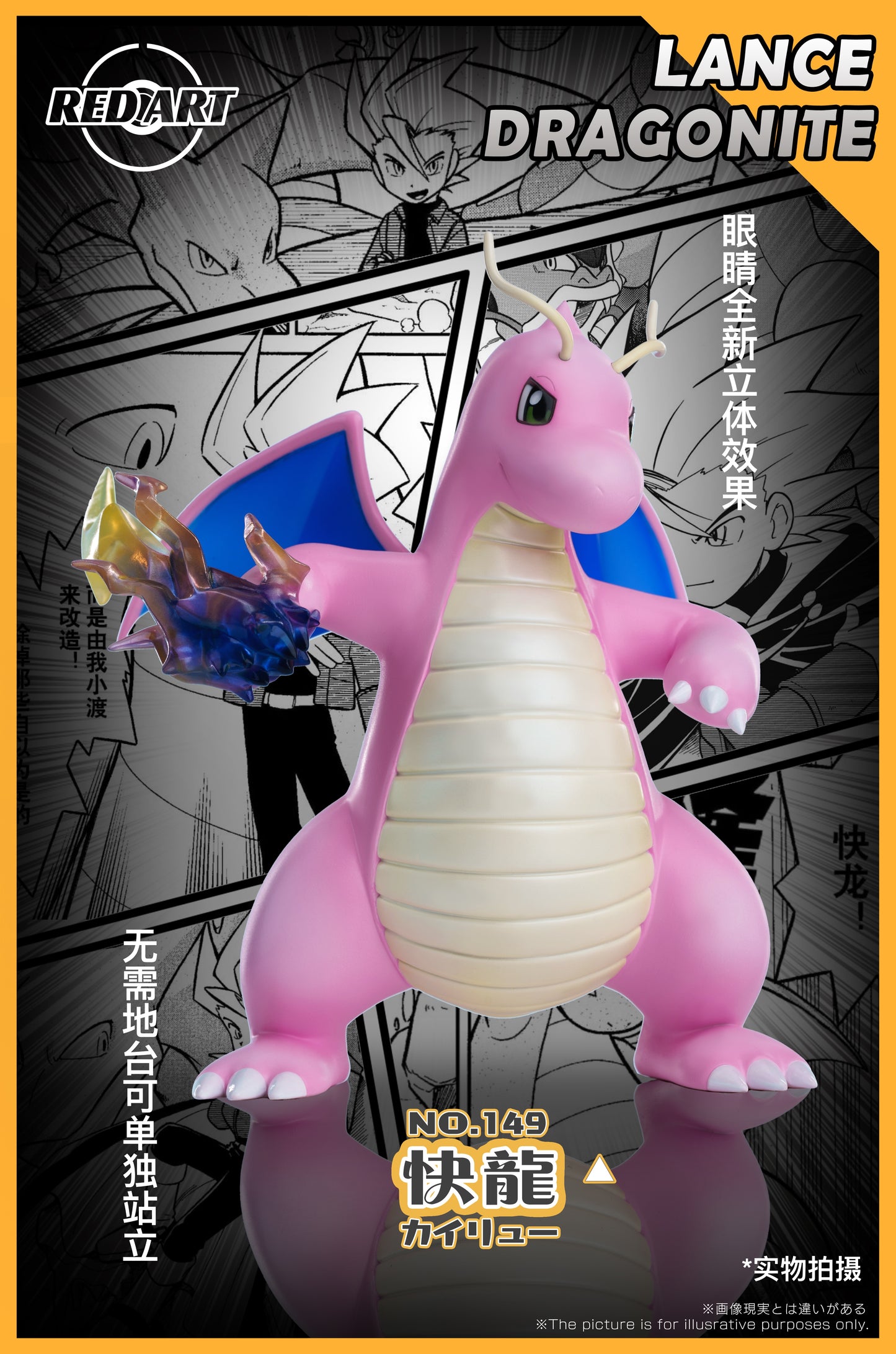 [PREORDER] 1/20 Scale World Figure [RED ART] - Lance & Dragonite