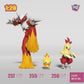 [PREORDER] 1/20 Scale World Figure [UU] - Torchic & Combusken & Blaziken & Mega Blaziken