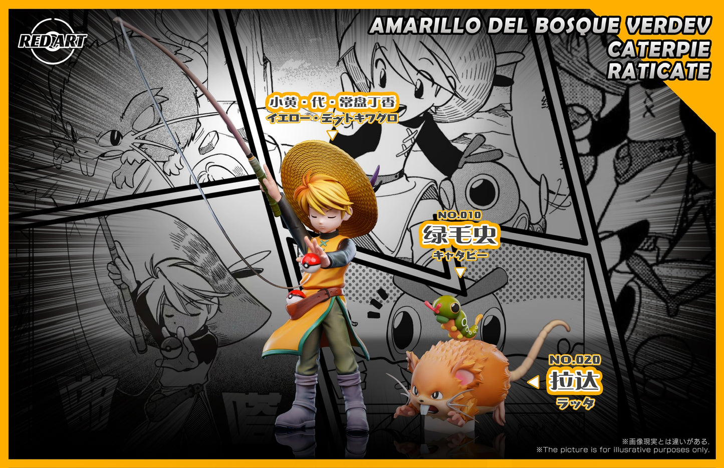 [PREORDER] 1/20 Scale World Figure [RED ART] - Yellow & Caterpie & Raticate
