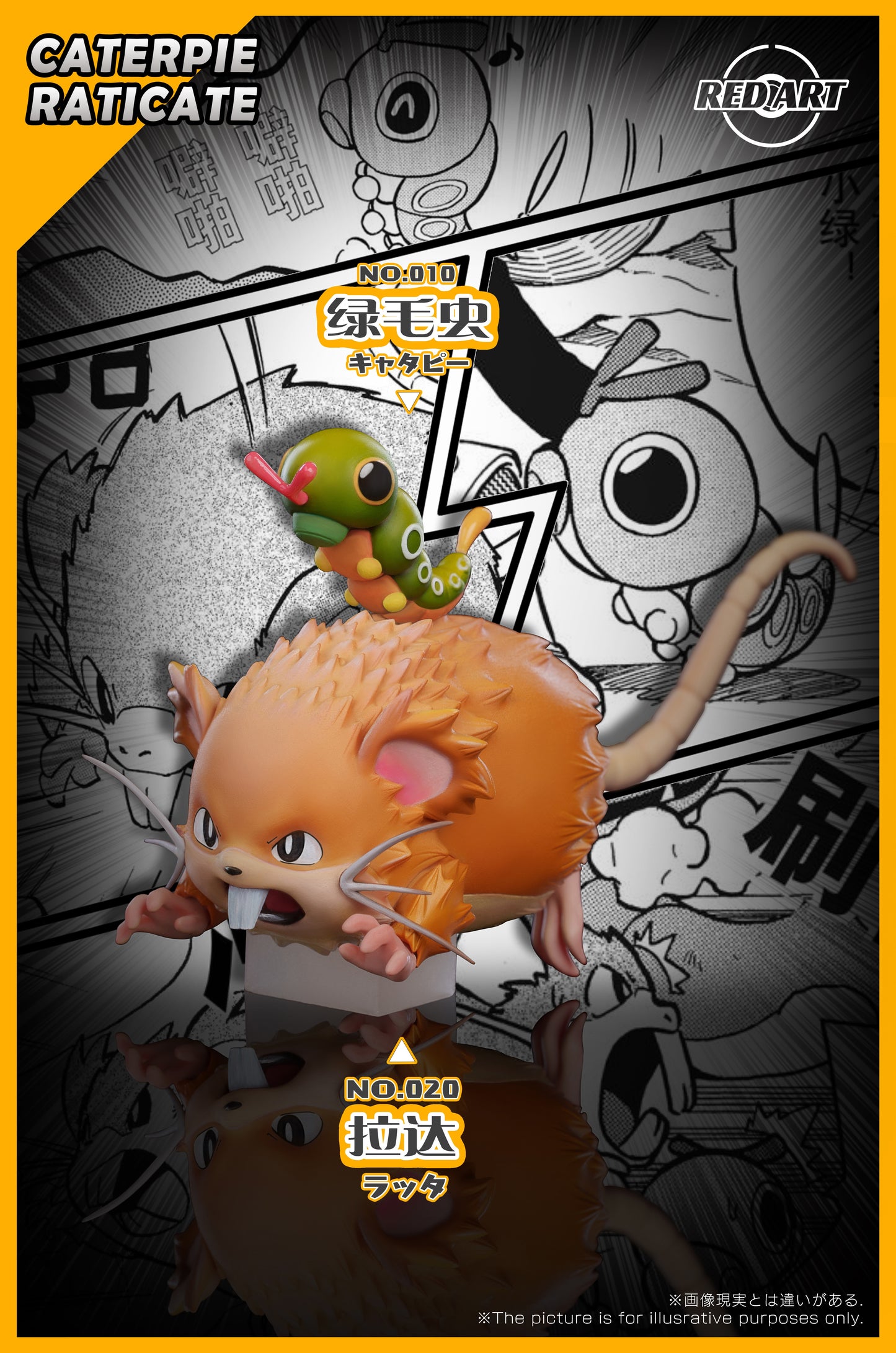 [PREORDER] 1/20 Scale World Figure [RED ART] - Yellow & Caterpie & Raticate