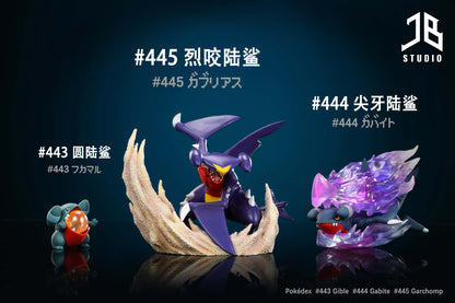 [PREORDER CLOSED] 1/20 Scale World Figure [JB] - Gible & Gabite & Garchomp