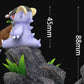 [PREORDER] 1/20 Scale World Figure [WONDER] - Kangaskhan
