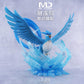 [PREORDER] 1/20 Scale World Figure [MD] - Articuno