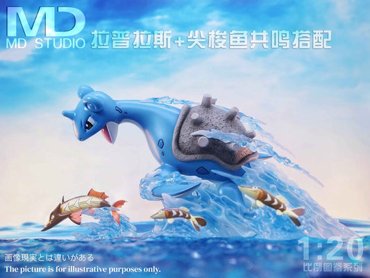 [PREORDER] 1/20 Scale World Figure [MD] - Lapras & Arrokuda & Barraskewda