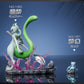 [PREORDER] 1/20 Scale World Figure [RED ART] - Red (Adventures) & Mewtwo & Mew