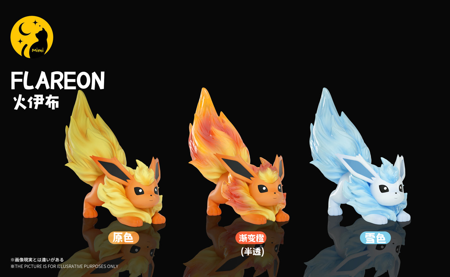 [PREORDER] 1/20 Scale World Figure [MIMI] - Flareon
