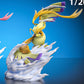 [PREORDER] 1/20 Scale World Figure [SYX] - Mega Pidgeot