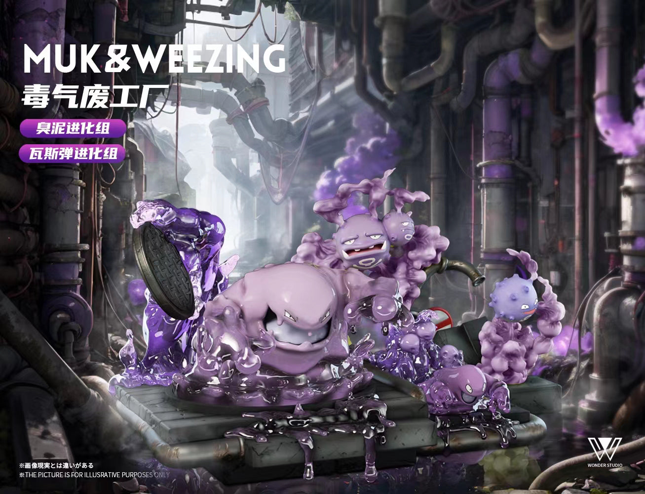 [PREORDER] 1/20 Scale World Figure [WONDER] - Grimer & Muk & Koffing & Weezing