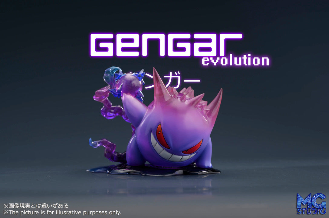 [PREORDER CLOSED] 1/20 Scale World Figure [MG] - Gastly & Haunter & Gengar