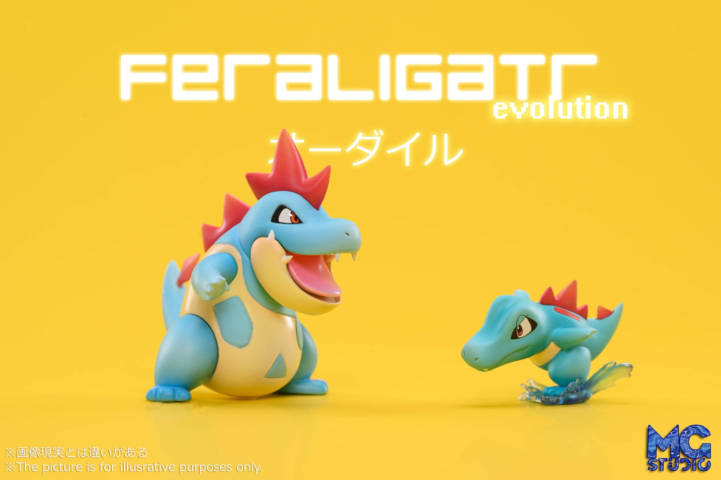 [IN STOCK] 1/20 Scale World Figure [MG] - Totodile & Croconaw & Feraligatr