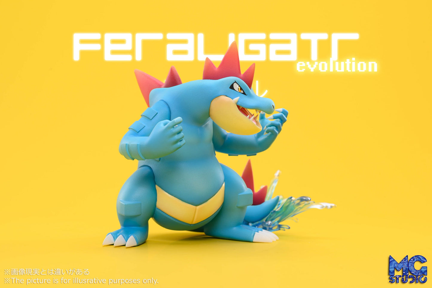 [IN STOCK] 1/20 Scale World Figure [MG] - Totodile & Croconaw & Feraligatr