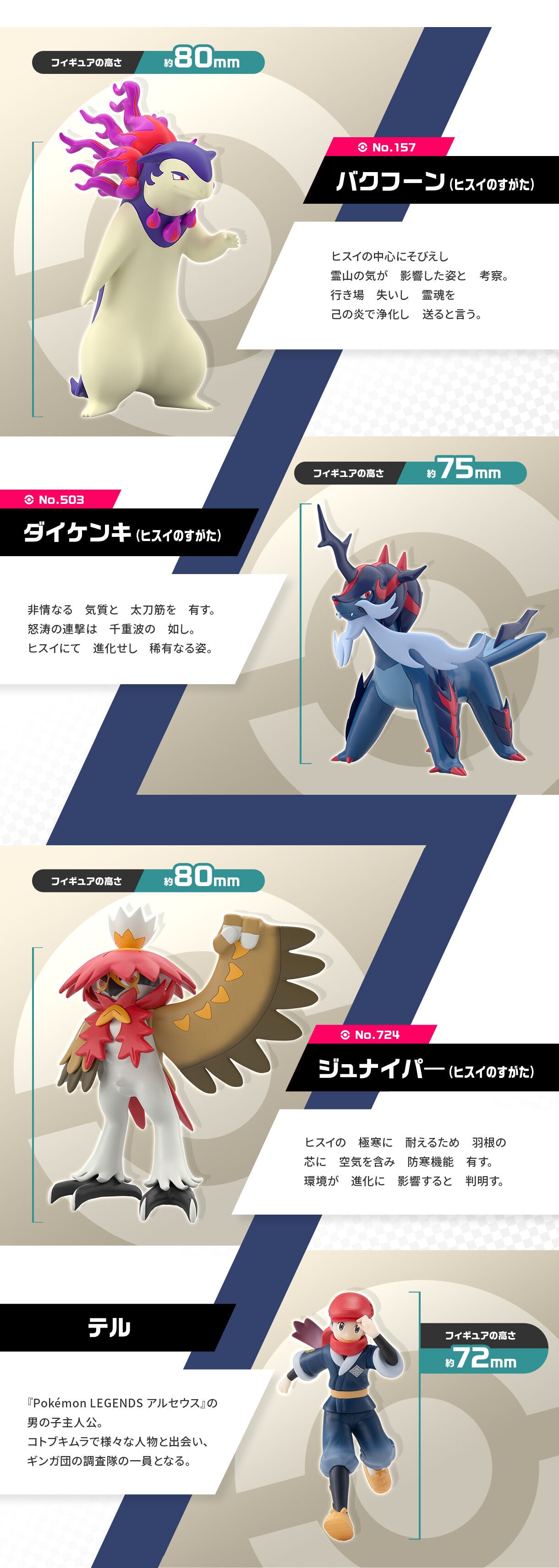 [PREORDER] 1/20 Scale World Figure [BANDAÏ] - Hisuian Region Set 2
