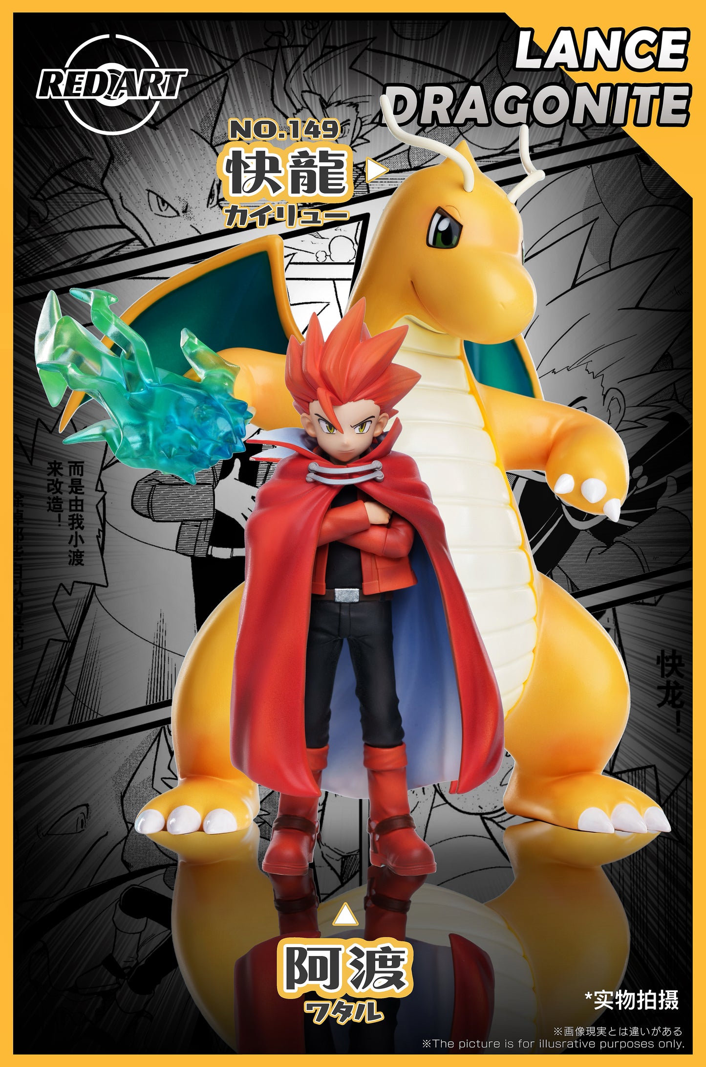 [PREORDER] 1/20 Scale World Figure [RED ART] - Lance & Dragonite