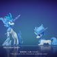 [PREORDER] 1/20 Scale World Figure [ZWG] - Keldeo