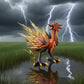 [IN STOCK] 1/20 Scale World Figure [SYX] - Galarian Zapdos
