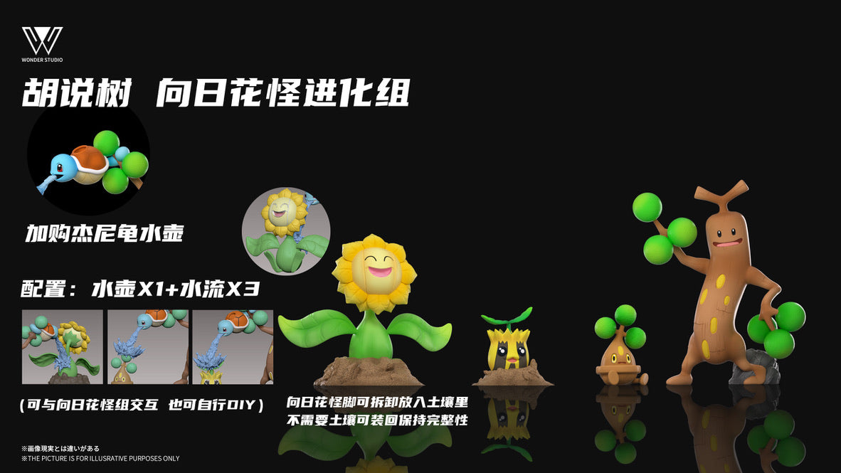 [PREORDER] 1/20 Scale World Figure [WONDER] - Sunkern & Sunflora & Sudowoodo & Bonsly
