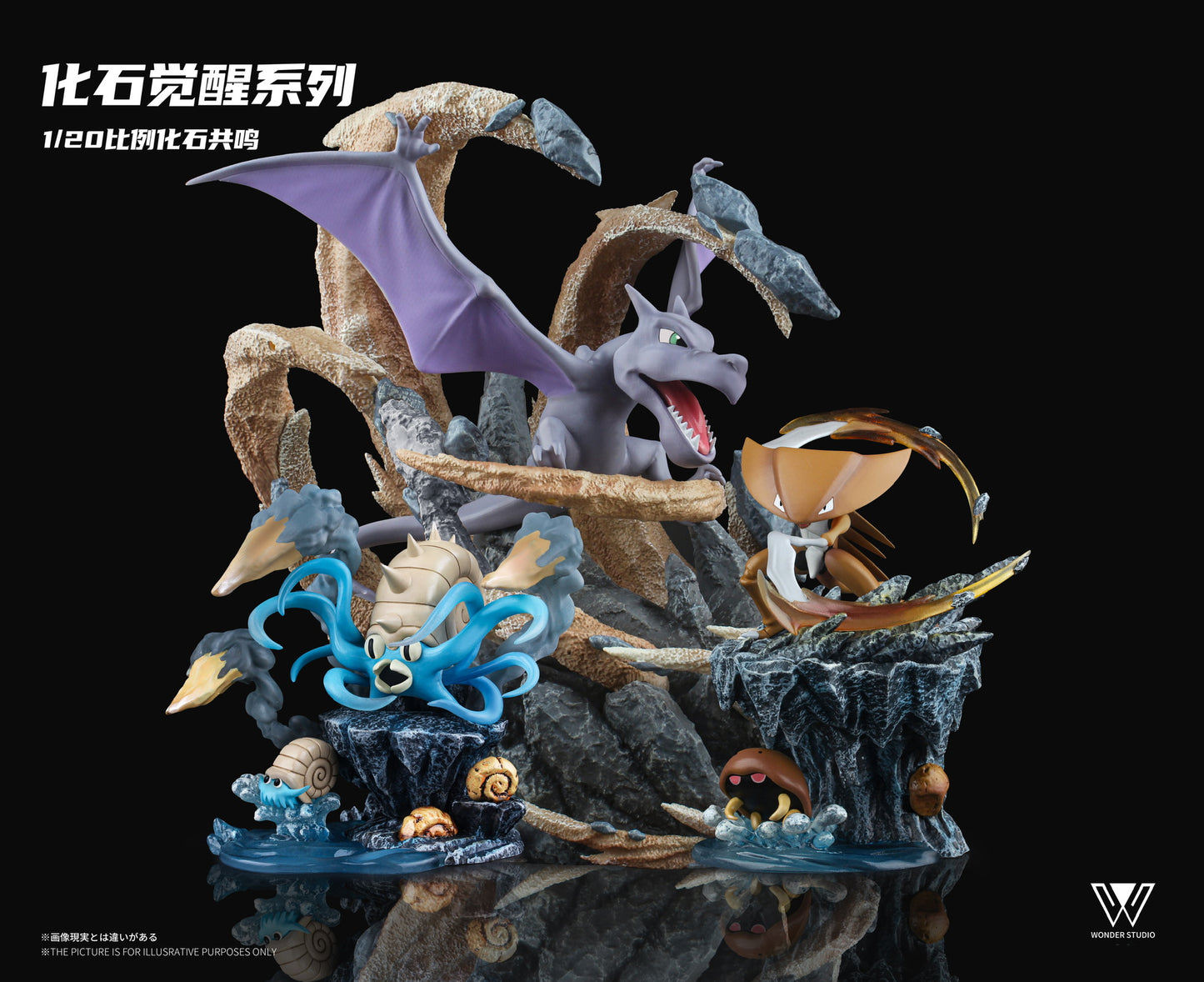 [PREORDER] 1/20 Scale World Figure [WONDER] - Aerodactyl