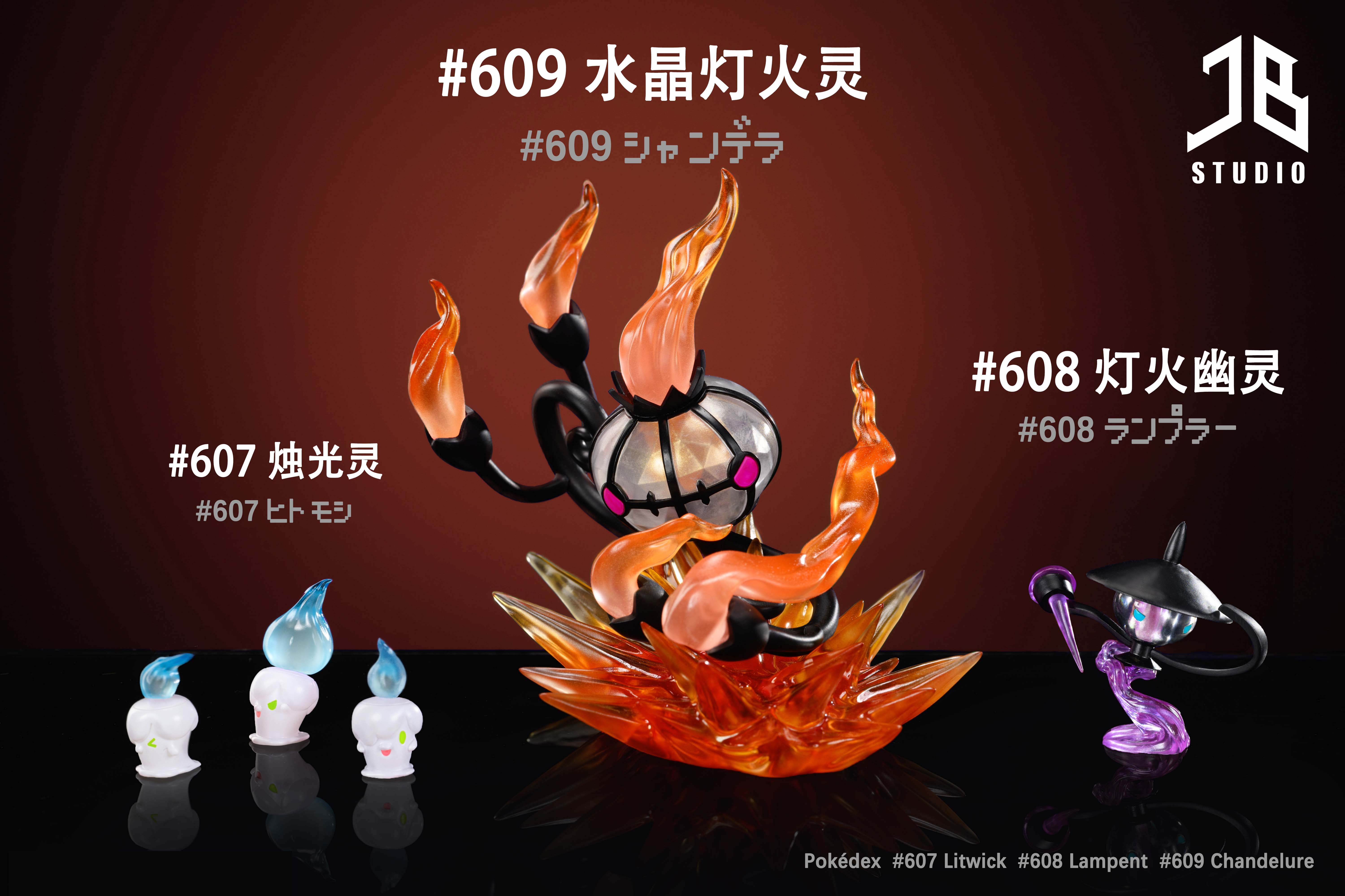 1/20 Scale World Pokemon Figure – tagged 