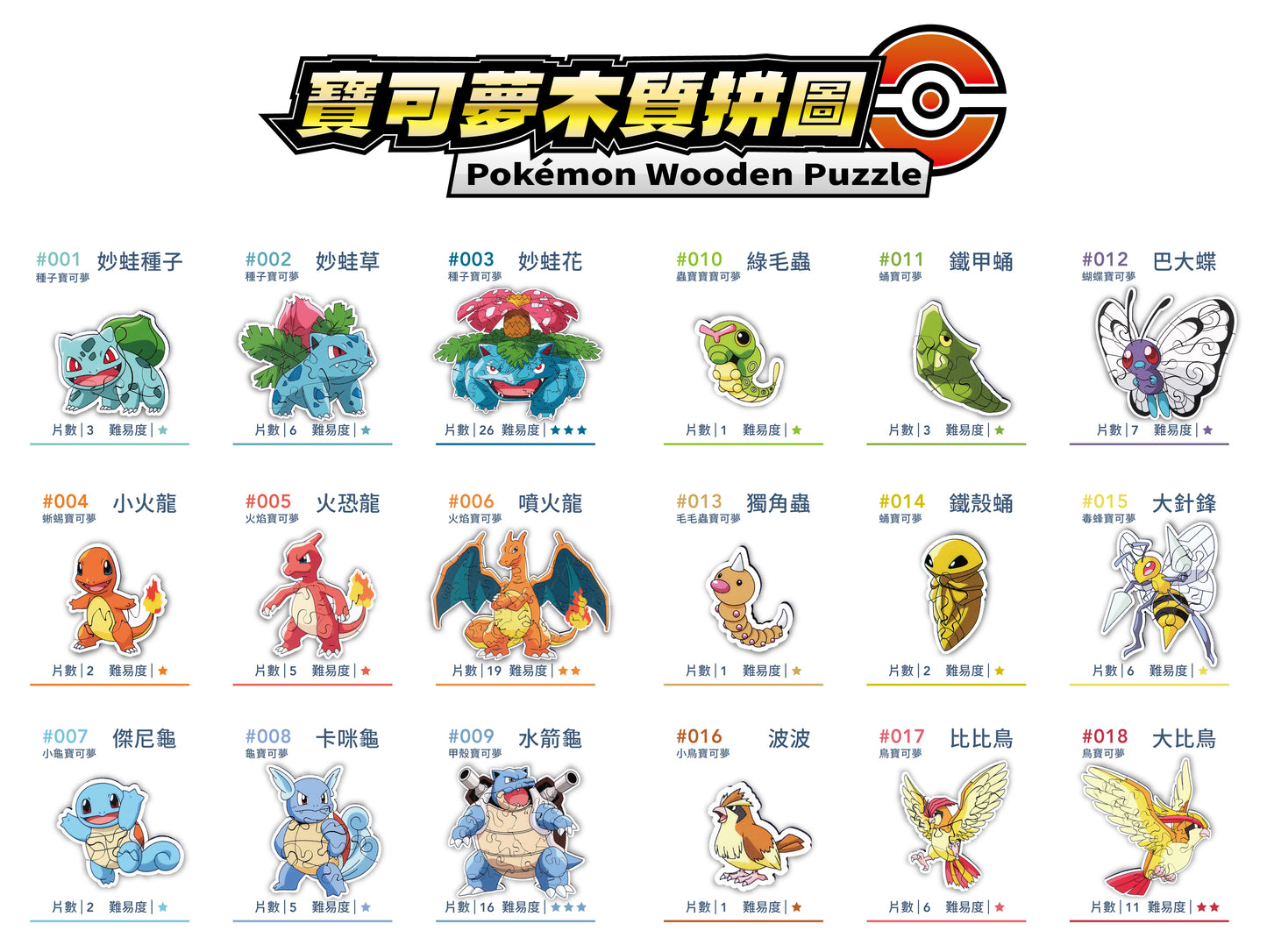 [IN STOCK] 1/20 Scale Pokémon Wooden Puzzle [HELLOFISH] - Kanto Region 151 Pokémon