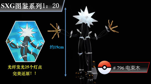 [PREORDER CLOSED] 1/20 Scale World Figure [SXG Studio] - Xurkitree