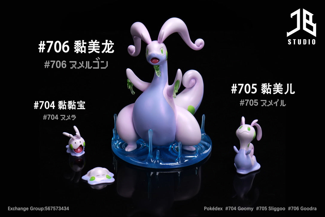 [PREORDER] 1/20 Scale World Figure [JB] - Goomy & Sliggoo & Goodra