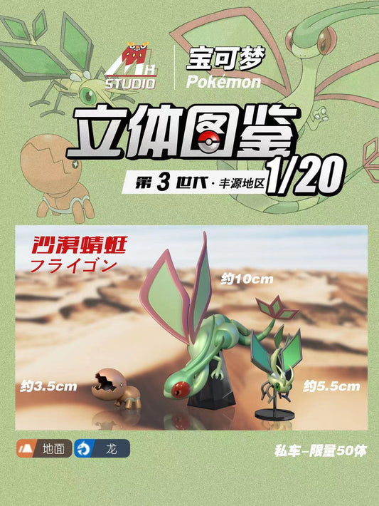 1/20 Scale World Zukan Hitmonchan Set & Larvitar Set - Pokemon