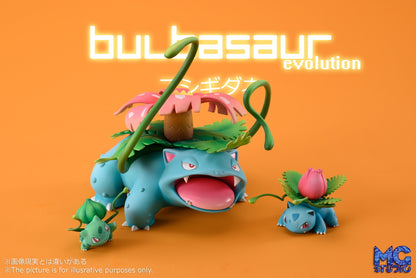 [PREORDER] 1/20 Scale World Figure [MG] - Bulbasaur & Ivysaur & Venusaur