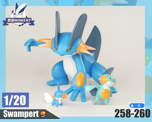 〖Sold Out〗Pokemon Scale World Mega Mewtwo Y #150 1:20 - BBQ Studio
