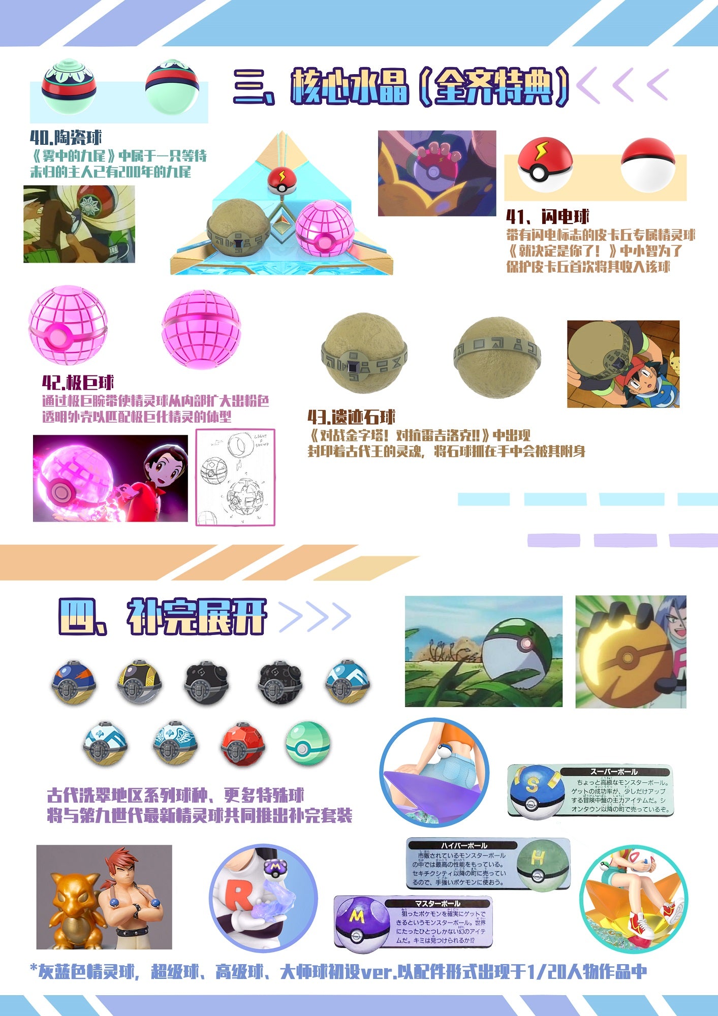 [BALANCE PAYMENT] Pokémon Accessories [Lucky Wings Studio] - Poké Ball