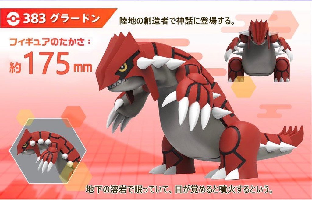 Real Life Groudon