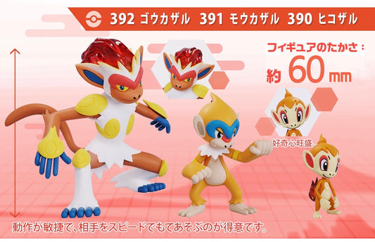 [PRECOMMANDE] Figurine 1/20 Scale World - Ouisticram & Chimpenfeu & Simiabraz