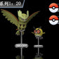 [IN STOCK] 1/20 Scale World Figure [SXG] - Hoothoot & Noctowl