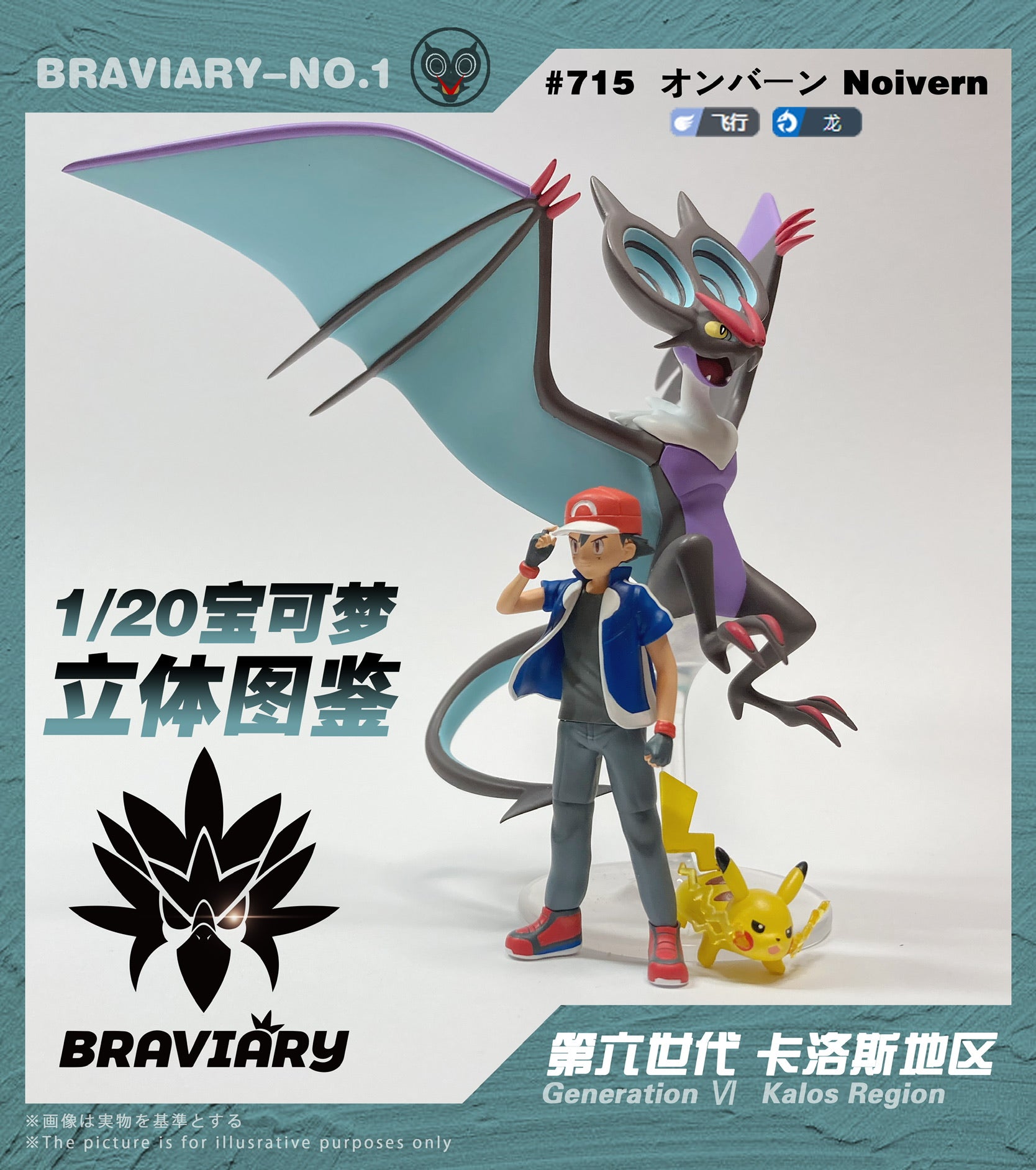 [PREORDER CLOSED] 1/20 Scale World Figure [BRAVIARY Studio] - Noibat ...