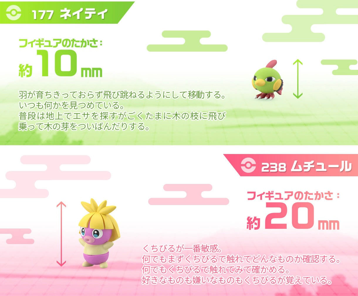 [IN STOCK] 1/20 Scale World Figure [Bandaï] - Lyra & Bayleef & Natu &  Smoochum