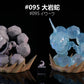 [IN STOCK] 1/20 Scale World Figure [JB] - Onix