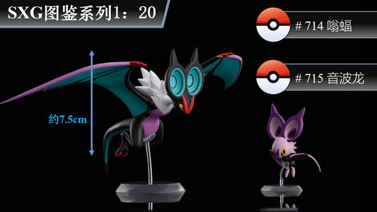 [BALANCE PAYMENT] 1/20 Scale World Figure [SXG Studio] - Noibat & Noivern