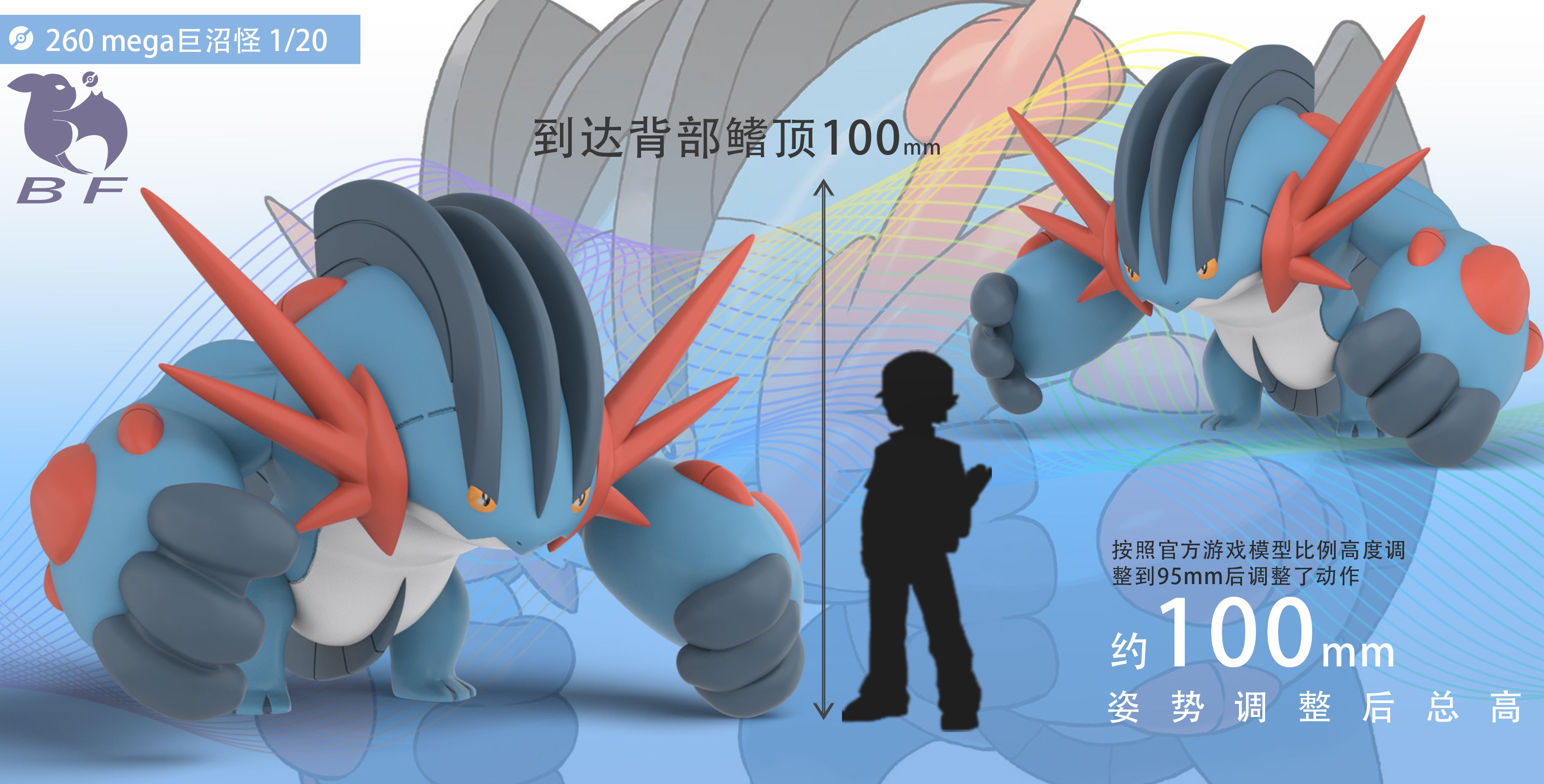 In Stock〗Pokemon Scale World Mega Alakazam #065 1:20 - DM Studio – Pokemon  lover