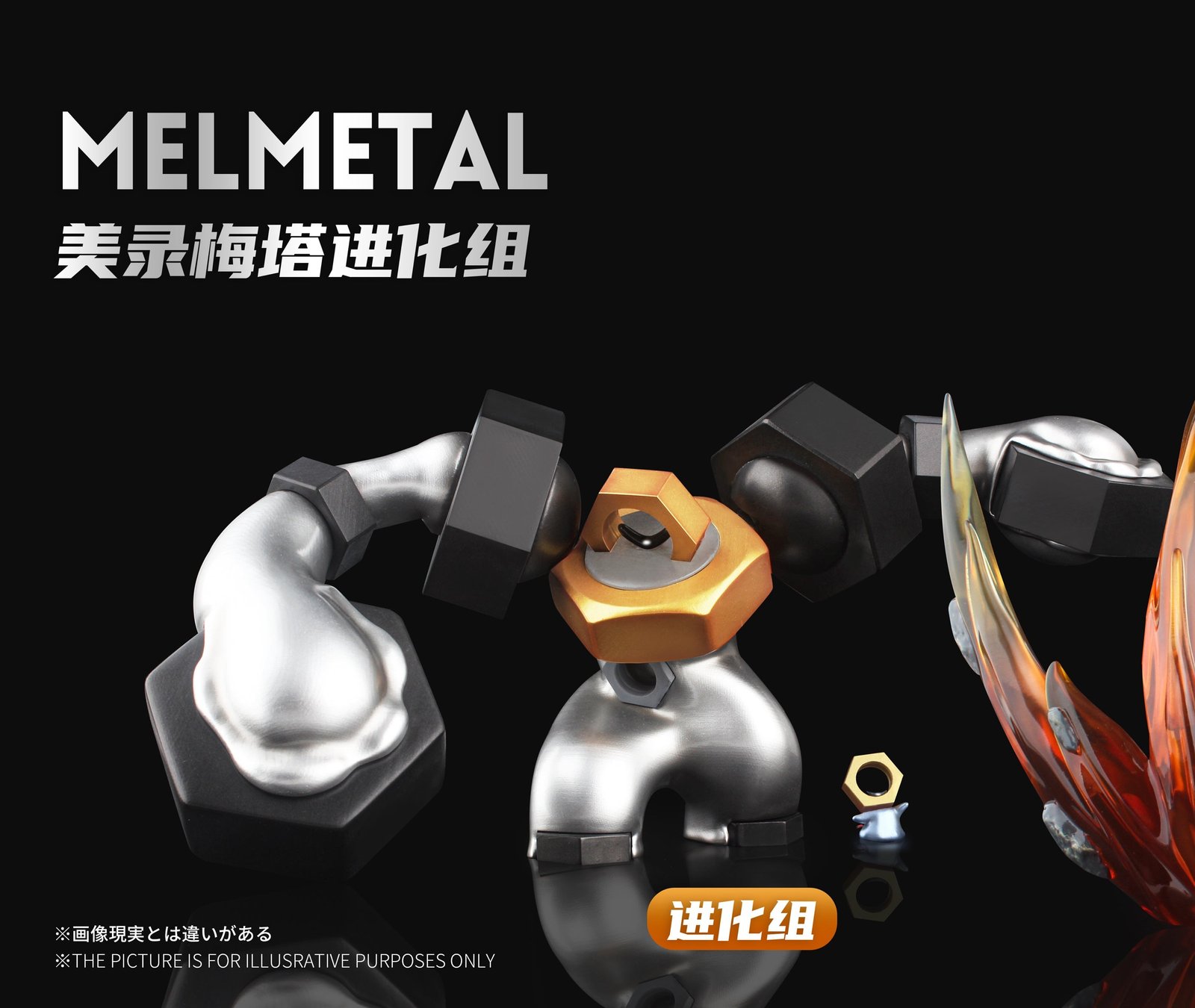 PREORDER] 1/20 Scale World Figure [WONDER] - Meltan & Melmetal